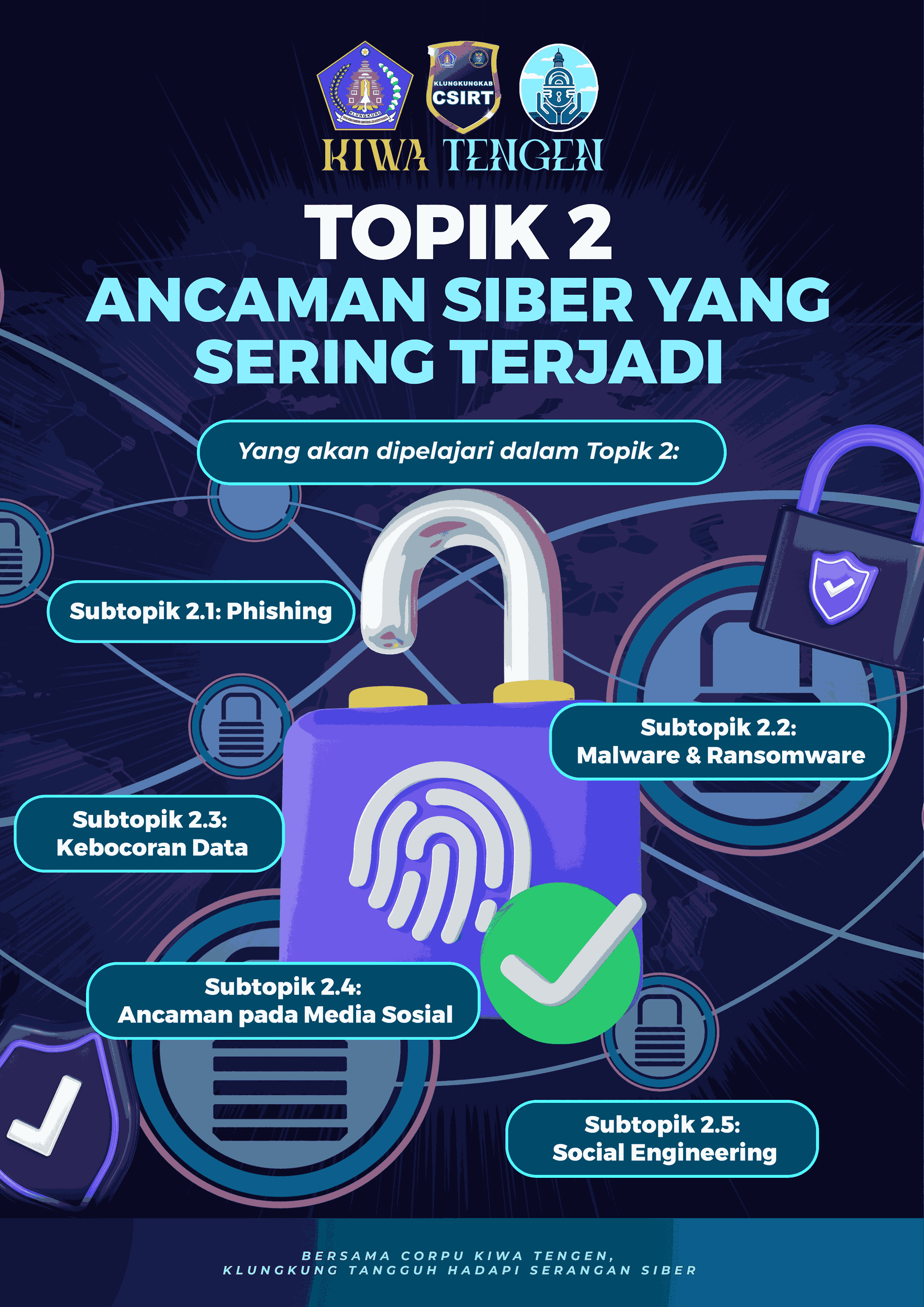 Topik 2 : Ancaman Siber yang Sering Terjadi